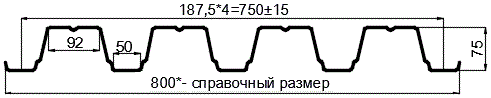 Фото: Профнастил оцинкованный Н75 х 750 (ОЦ-01-БЦ-0.75) в Ивантеевке