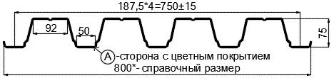 Фото: Профнастил Н75 х 750 - A (ПЭ-01-5005-0.65) в Ивантеевке