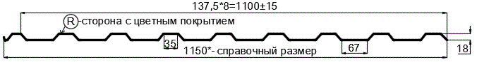 Фото: Профнастил МП20 х 1100 - R (PureTech_Mat-20-7024-0.5) в Ивантеевке