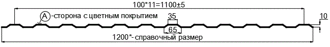 Фото: Профнастил МП10 х 1100 - A (ПЭ-01-7016-0.4±0.08мм) в Ивантеевке