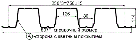 Фото: Профнастил Н114 х 750 - A (ПЭ-01-8017-1) в Ивантеевке