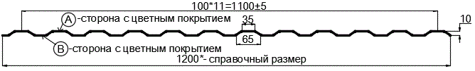 Фото: Профнастил МП10 х 1100 - A Двусторонний (ПЭ_Д-01-7024/7024-0.4±0.08мм) в Ивантеевке