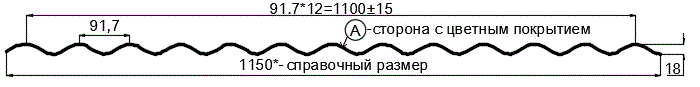 Фото: Профнастил МП18 х 1100 - A (ПЭ-01-6005-0.7) в Ивантеевке