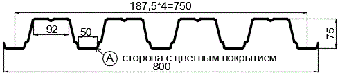 Фото: Профнастил Н75 х 750 - A (ПЭ-01-1015-0.7) в Ивантеевке